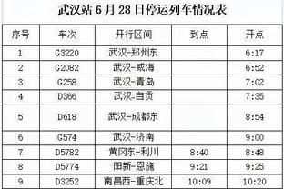 太阳半场三分13中6 其中阿伦8中6包办所有三分&其他人5中0